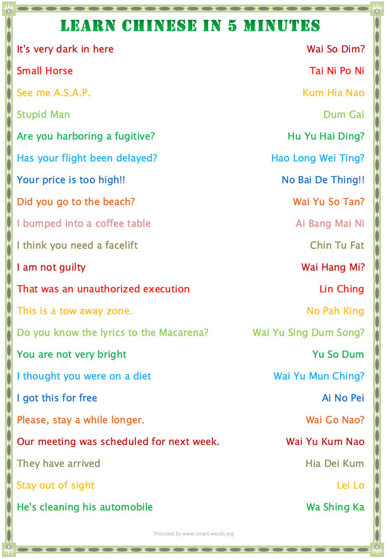 Learn chinese in five minutes - English ⇔ Chinese Translation